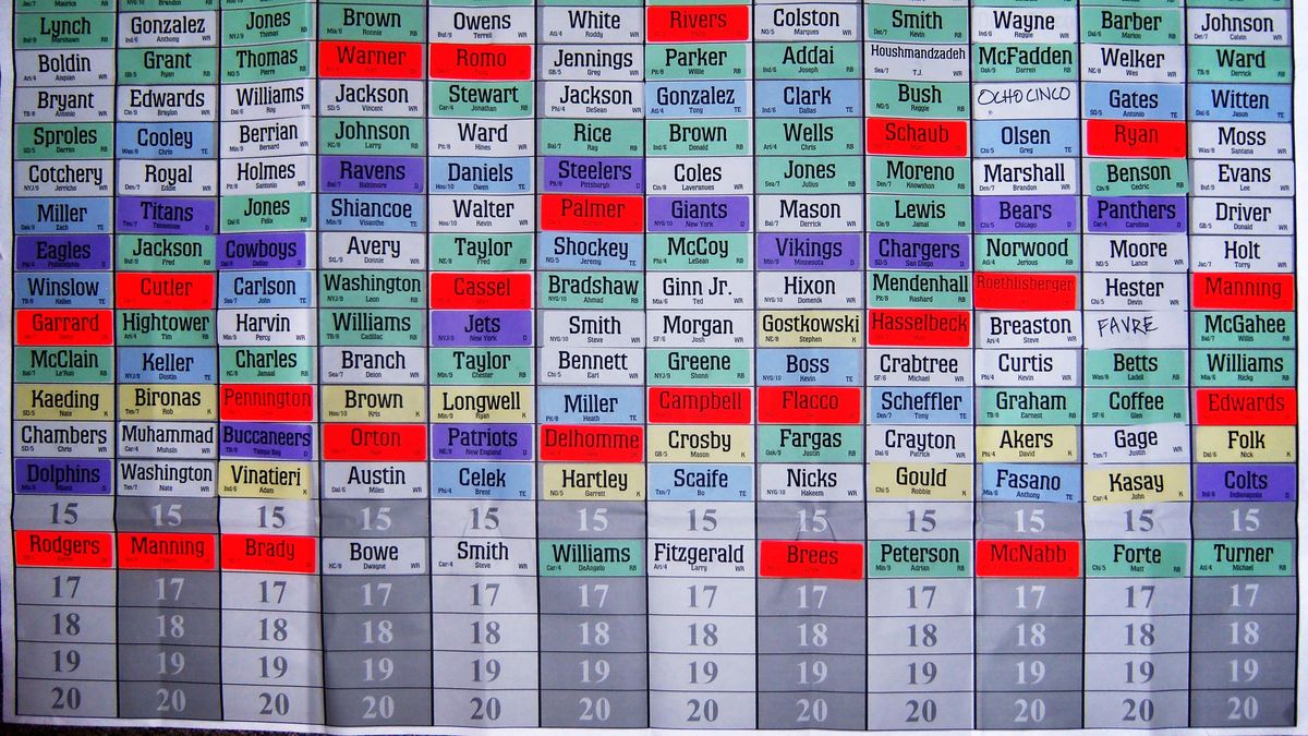Fantasy football draft board covered in colour-coded player name labels arranged by round and team