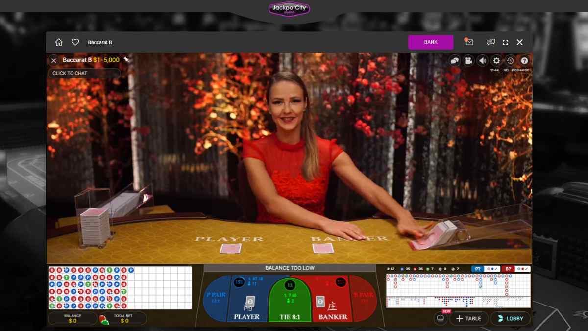 Evolution casinos